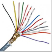 PTFE (TEFLON®) Insulated Multicore Coaxial Cables