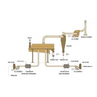 Vibratory Fluid Bed Dryer