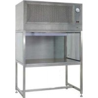 Reverse Laminar Air Flow Unit
