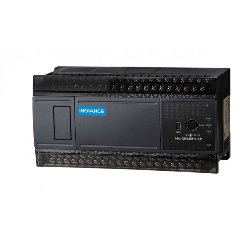 H1U Series PLC