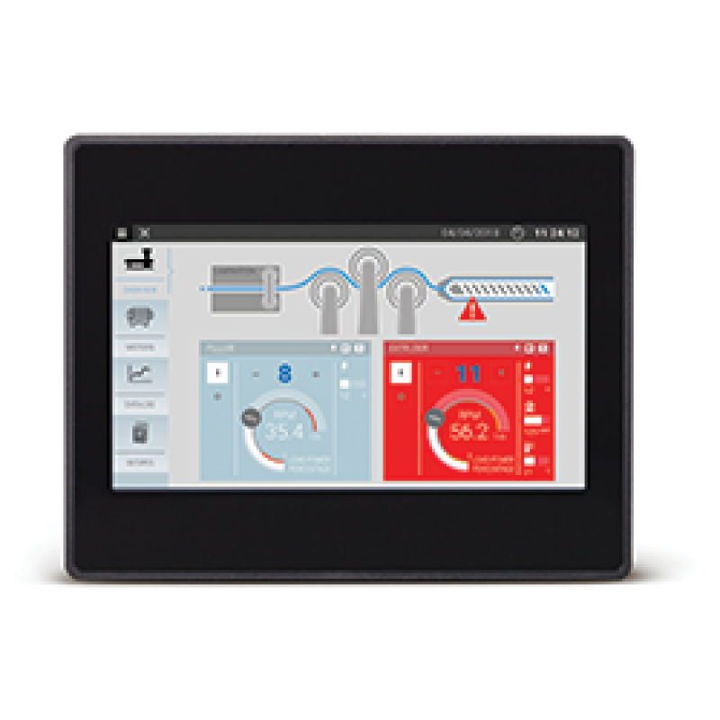 Integration Products