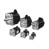 MS1 Series Servo Motors