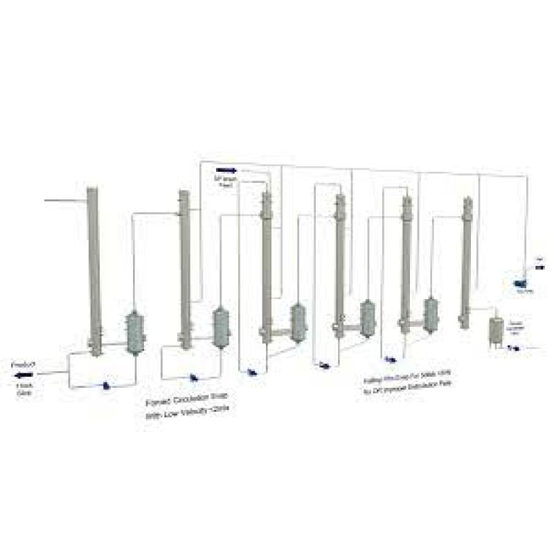Falling Forced Combination System - Envin Technology Ahmedabad