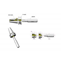 ATC Alignment Gage - TAG
