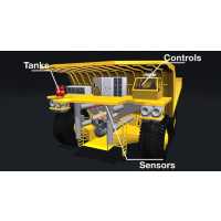 Mining Fire System