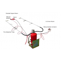 Mining Fire System