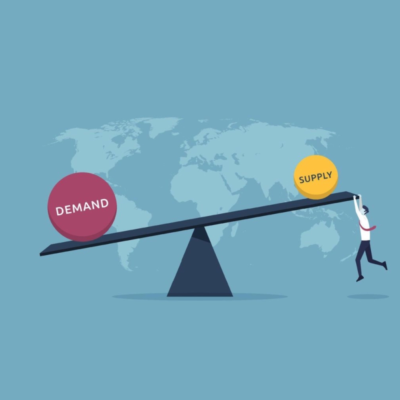 Online Balancer