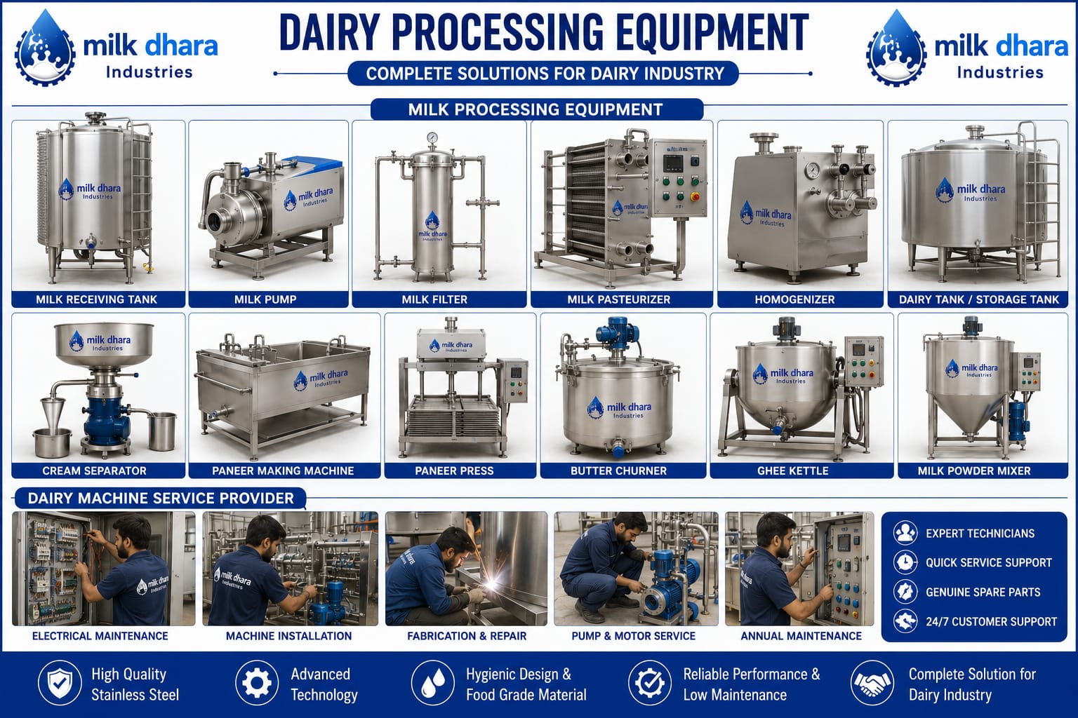 Dairy Processing Equipment
