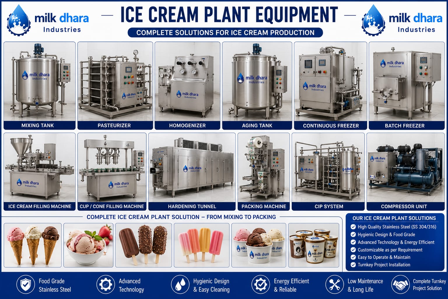 Ice Cream Equipment