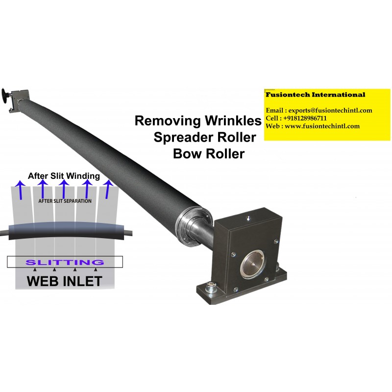 Rubber Expander Roller