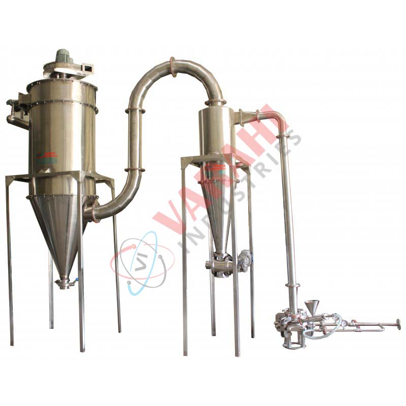 Jet Mill