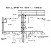 Centrally Driven With Center Cage Thickener