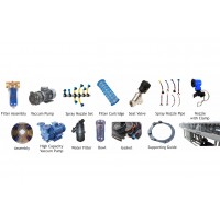 Vaccum Sizing Parts