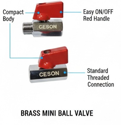 Brass Gas And Ball Valve