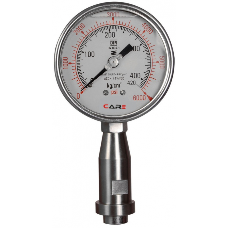Homogenizer Gauge