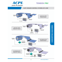 Auto Tension Controller (ATC-4300)