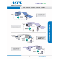 Auto Tension Controller (ATC-192)